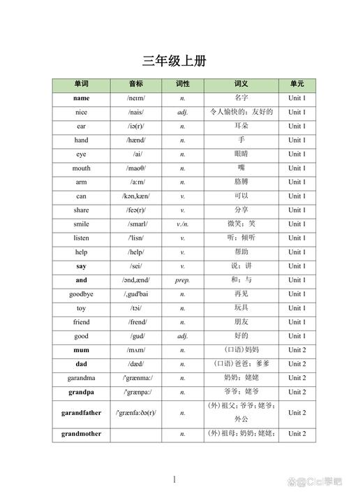 pep小学英语一年级上册点读