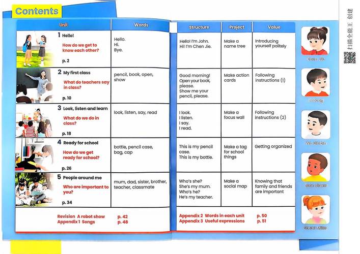 pep小学英语一年级上册点读