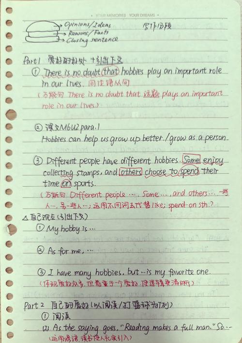 初中英语作文my hobby