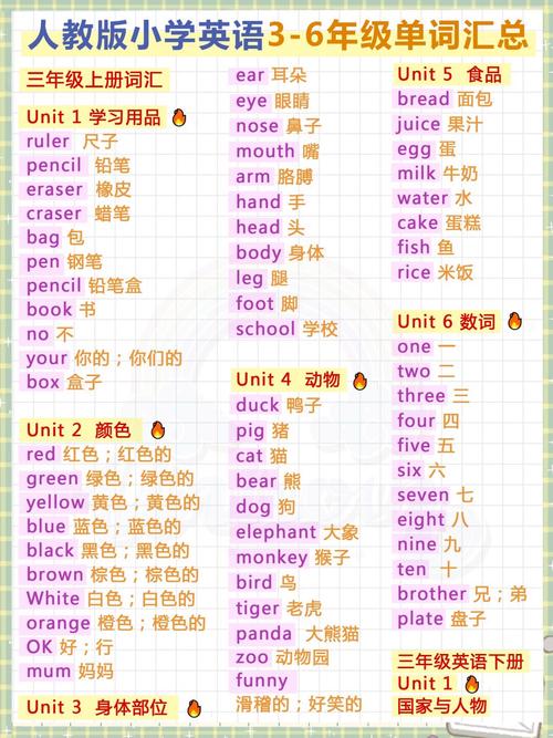 人教版小学三年级英语上册单词
