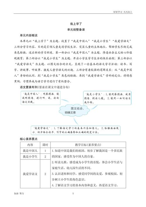 小学一年级语文上册教案人教版