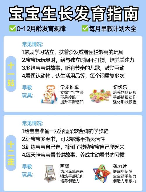 15个月宝宝的早教内容