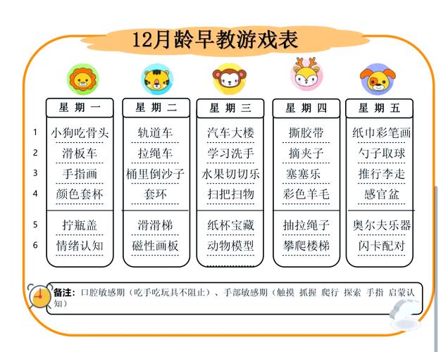 早教从什么时候开始最好