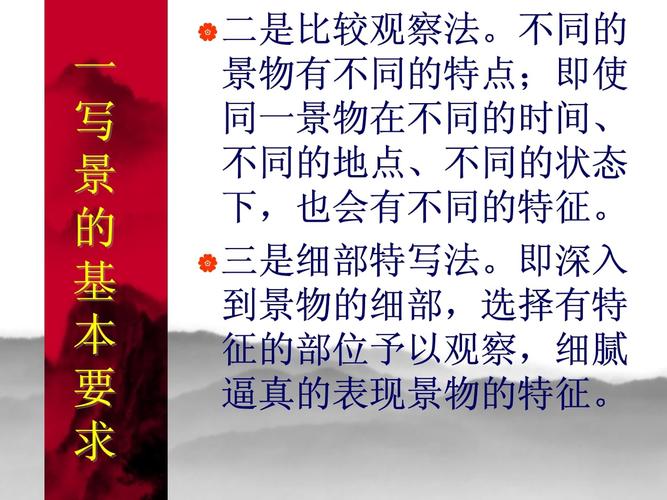 初中作文系列指导课件ppt