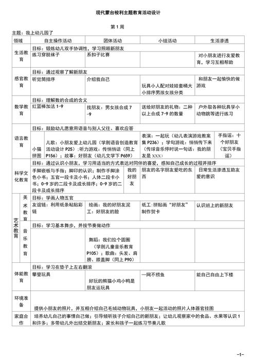 蒙台梭利早教方案pdf