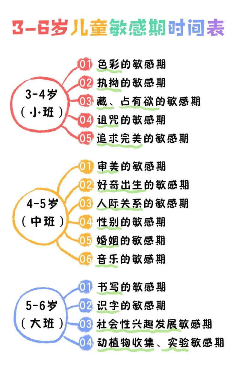 蒙台梭利早教方案pdf