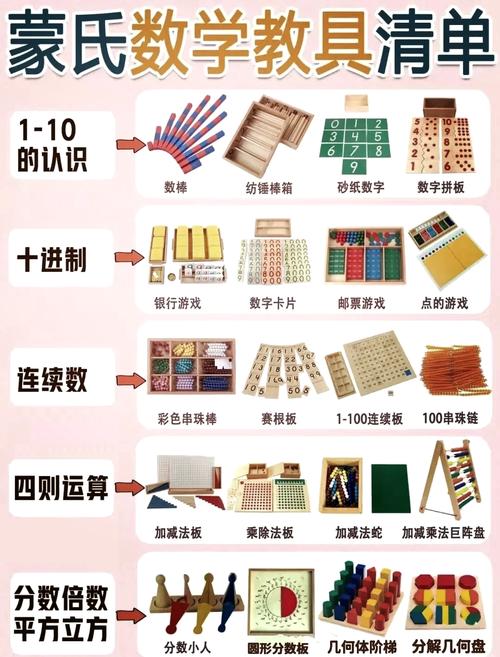 蒙台梭利早教全书pdf