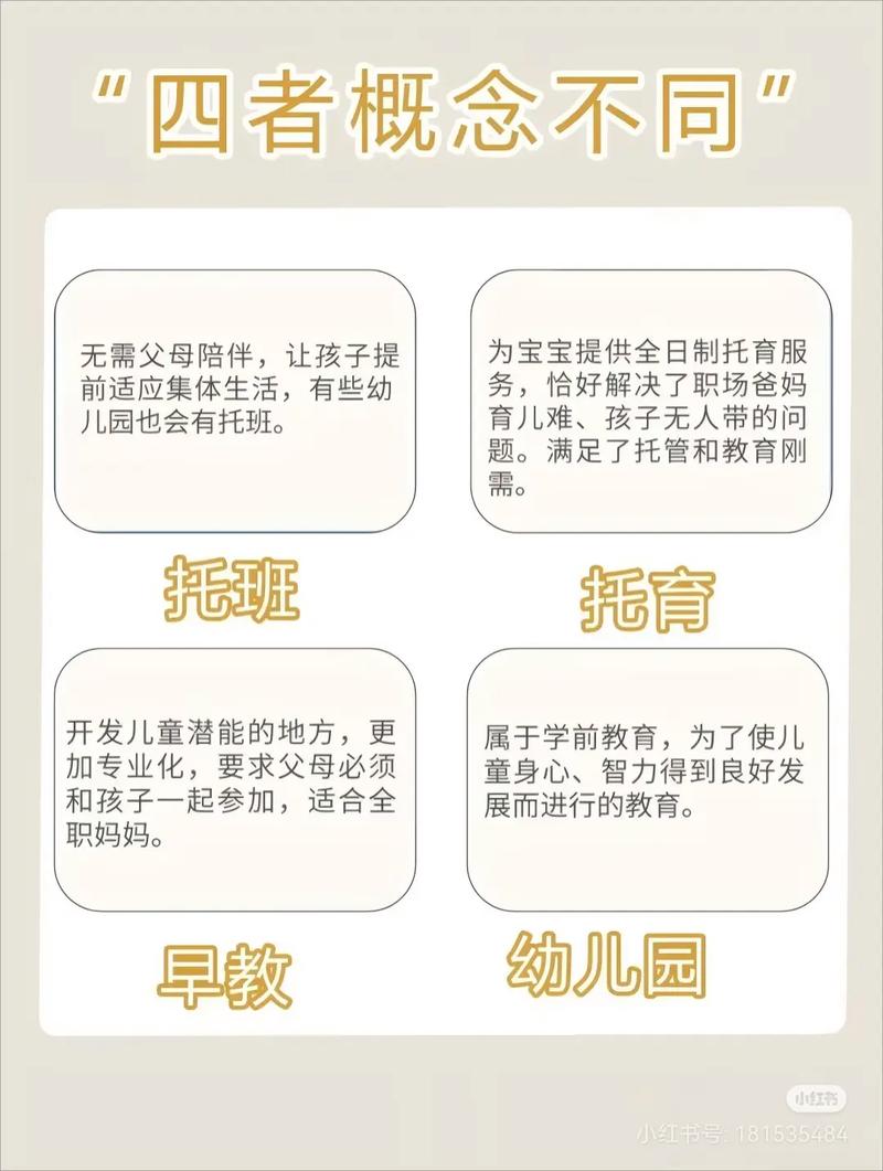 幼儿园与早教中心的区别