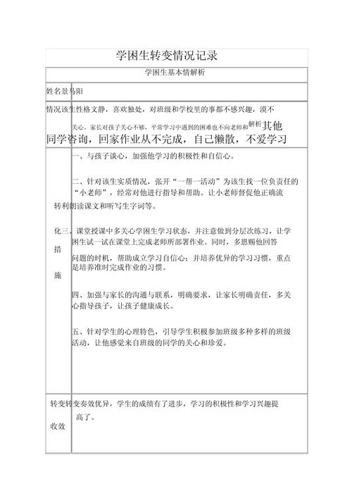 小学数学学困生转化情况记录表