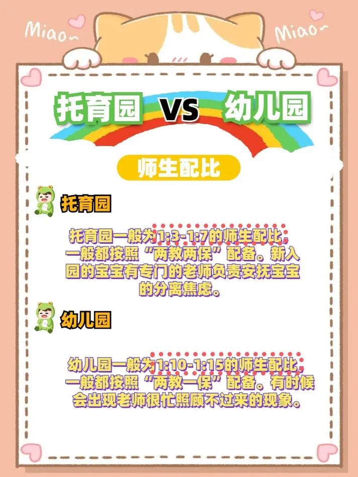 早教中心 幼儿园 区别