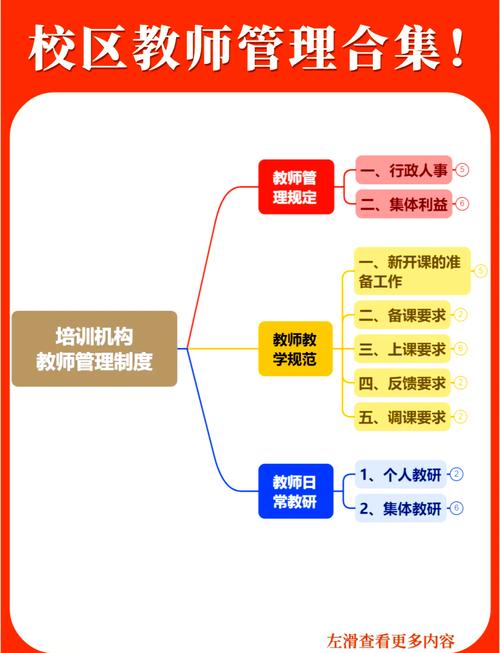 江苏省中小学教师培训管理系统