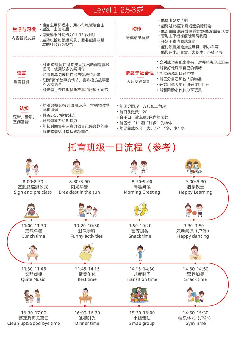 办早教中心需要什么条件