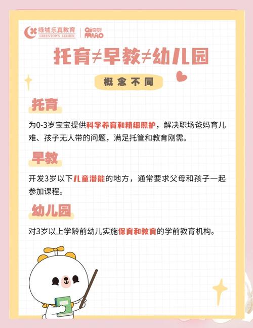 幼儿园和早教中心的区别