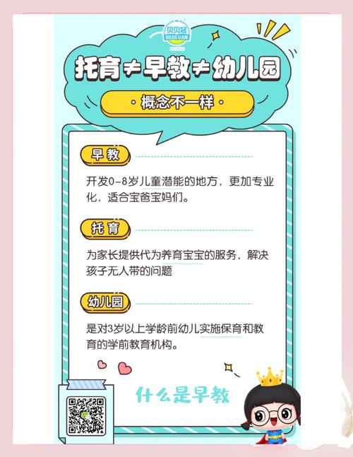 幼儿园和早教中心的区别