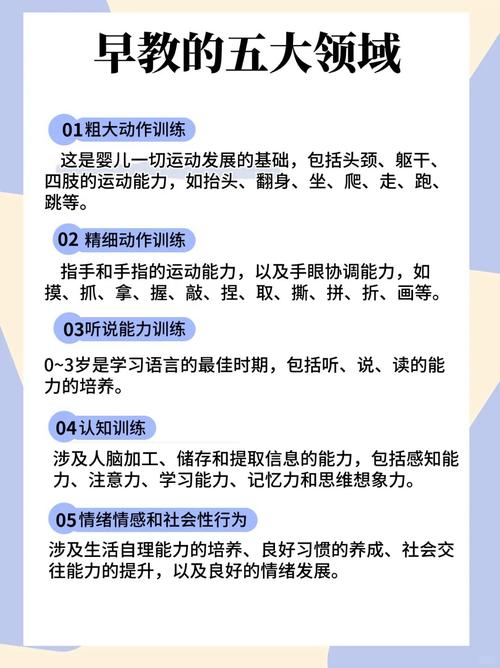早教包括哪些方面的内容