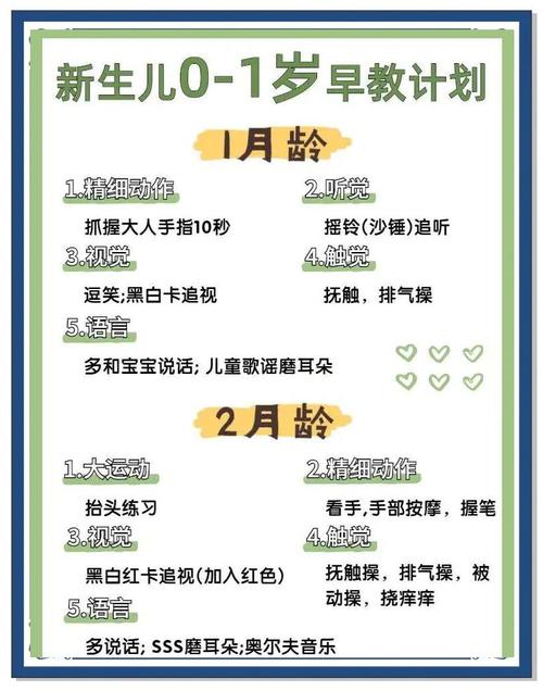 一岁宝宝早教都教些什么