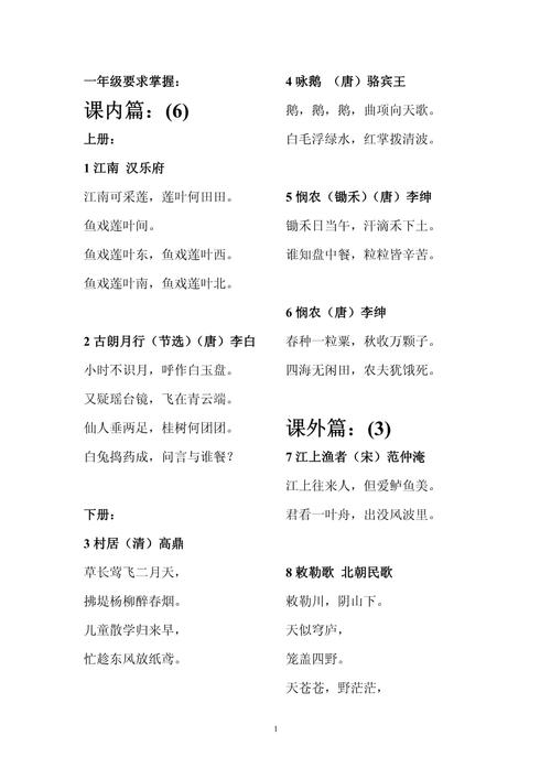 小学生必背古诗75首新课标