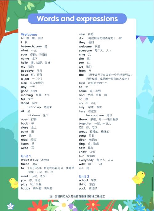 人教版小学三年级英语单词表