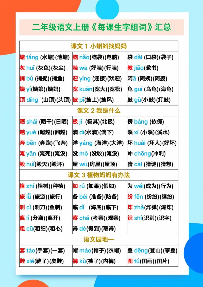 小学二年级语文上册生字组词