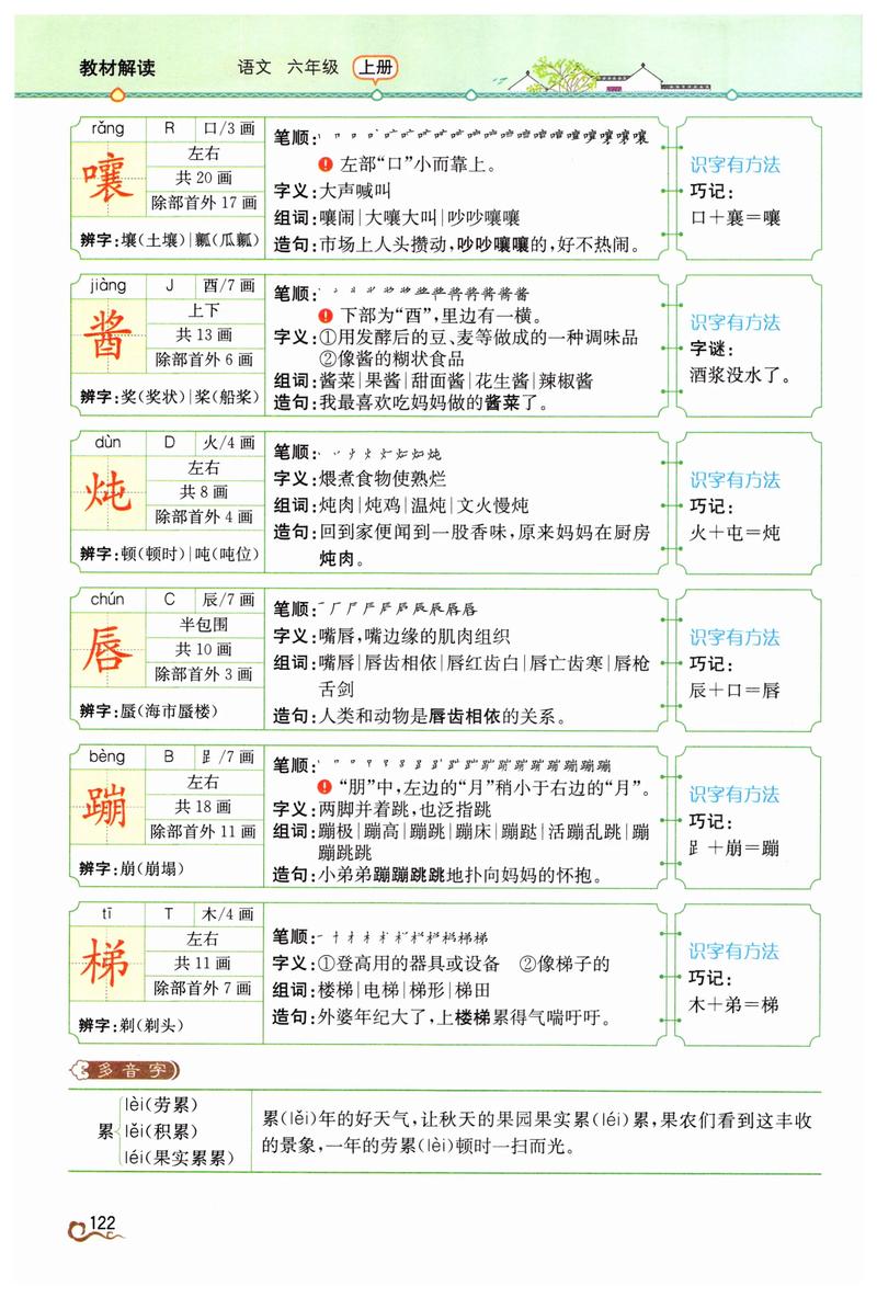 小学教材全解六年级上册语文