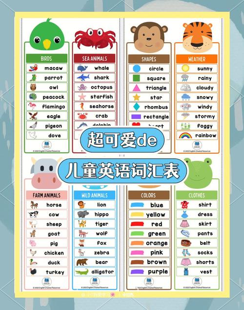 杭州幼儿英语早教排名