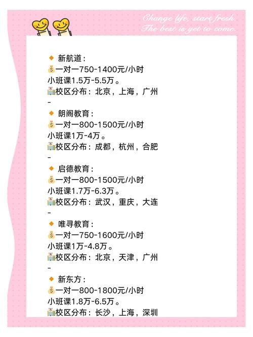 济南早教中心怎么收费