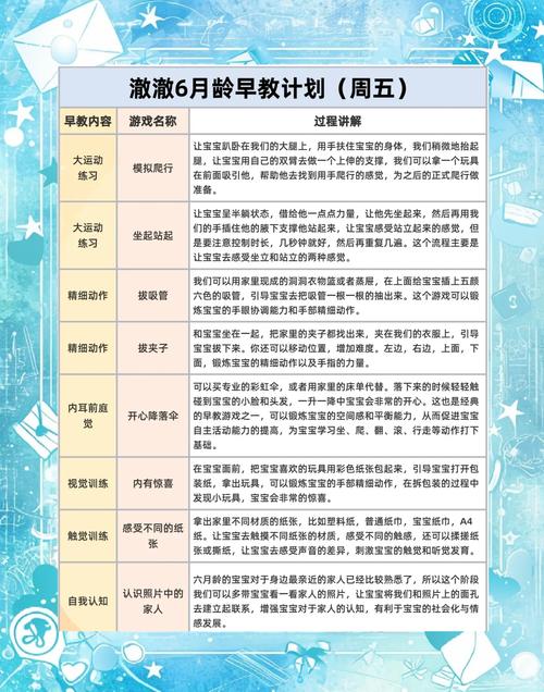 早教中心活动方案名称