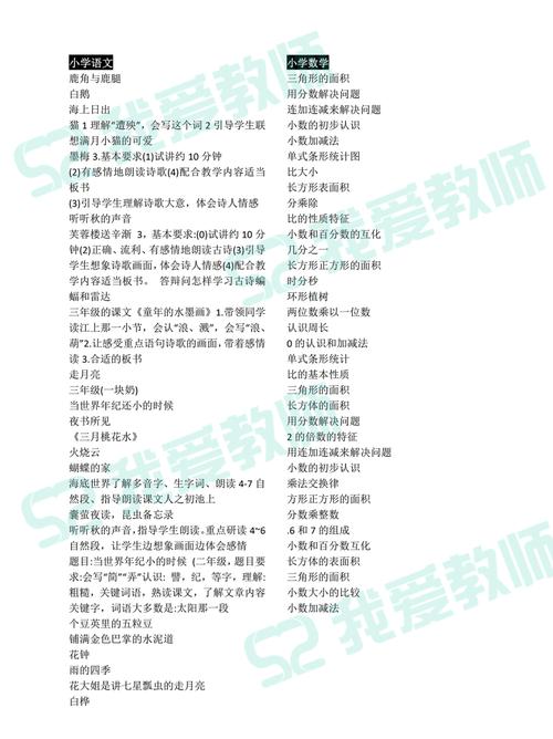 小学教师资格证考试面试视频