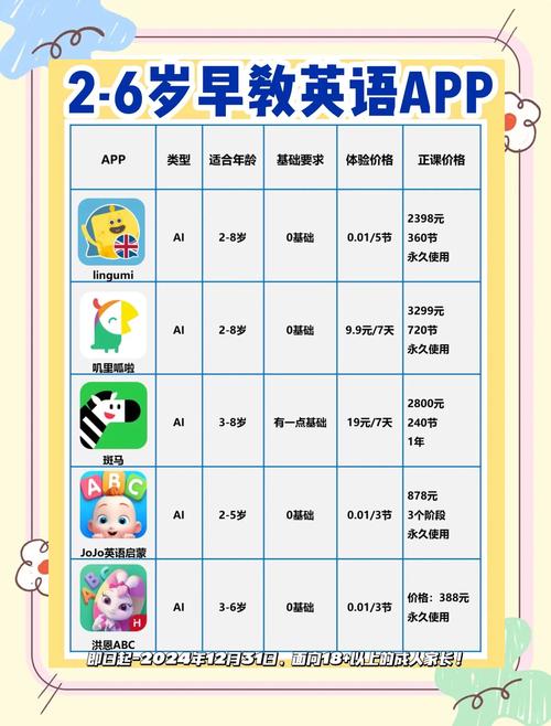 幼儿早教启蒙课程预订