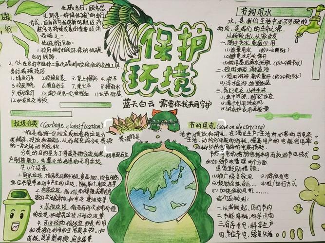 关于保护环境的手抄报初中