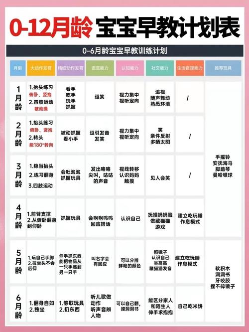 早教中心年底活动策划