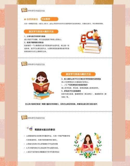 小学四年级英语家长会ppt