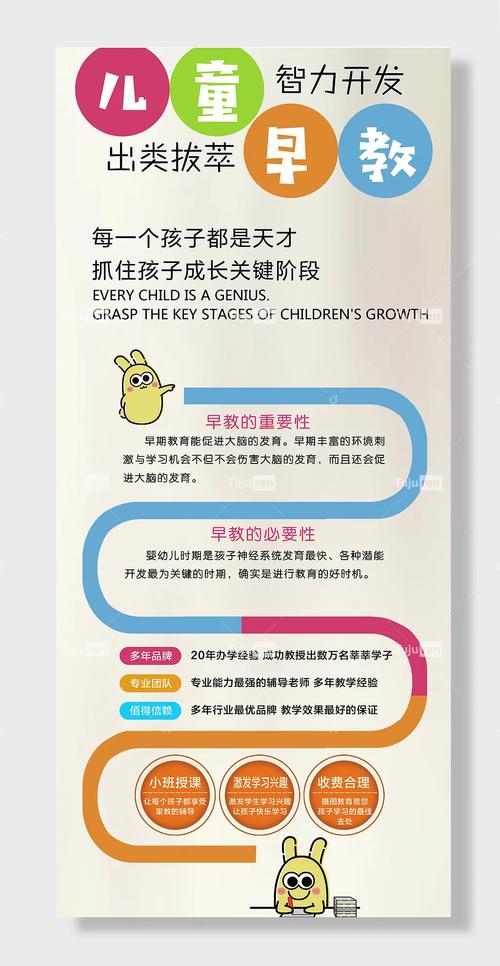 早教中心简介简介模板