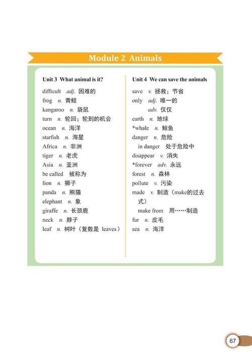 小学六年级英语下册电子课本