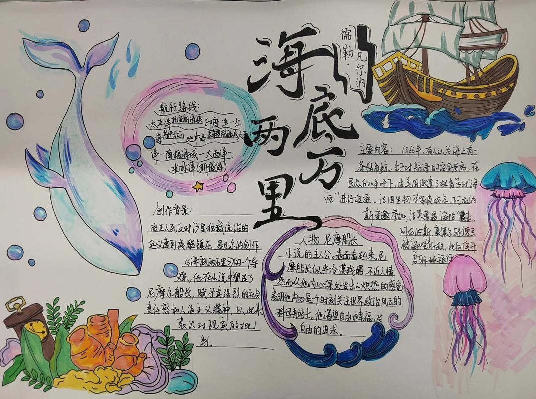 海底两万里手抄报图片初中