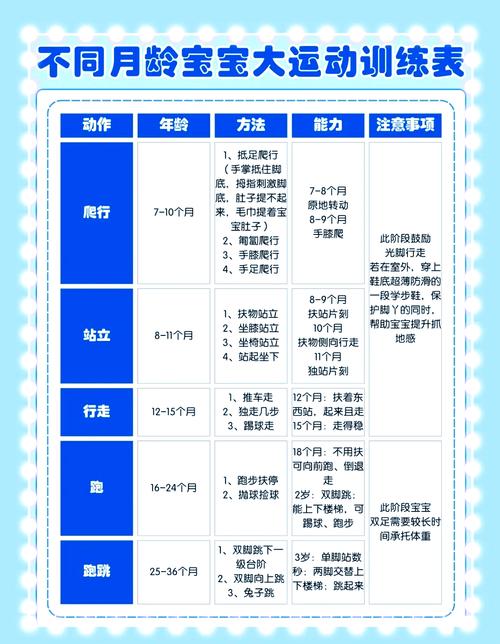 早教幼儿爬行活动指导