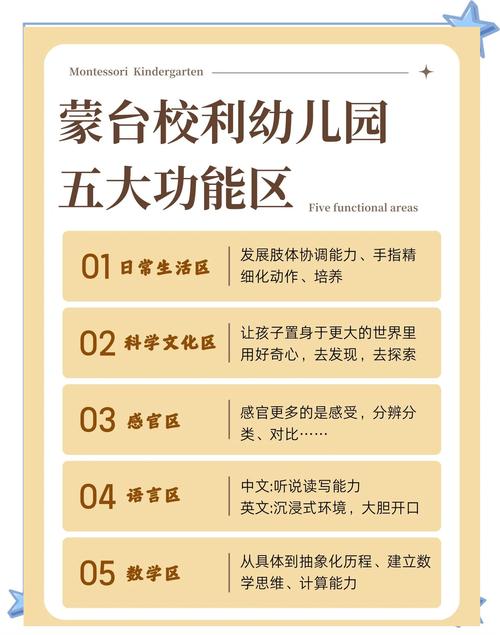 早教中心行政职责范围