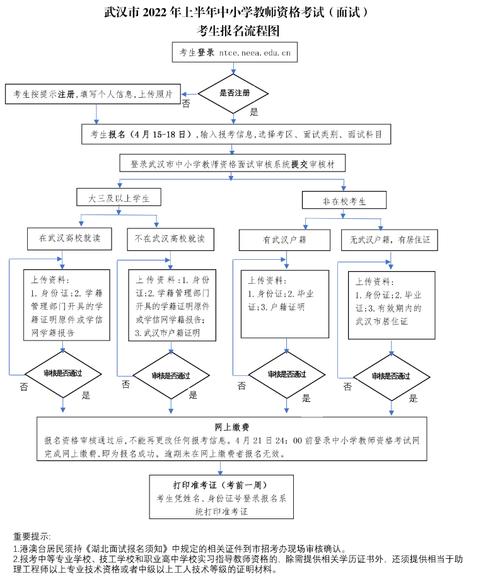 小学语文教师资格证面试教案