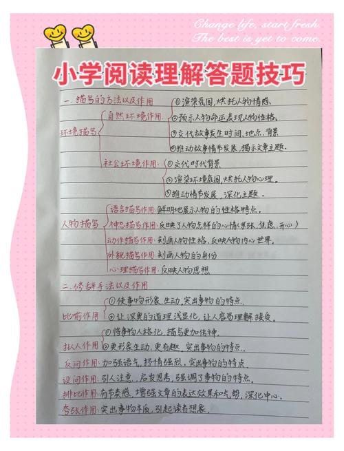 小学生如何提高阅读理解能力