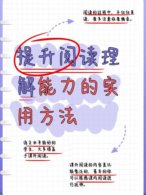 小学生如何提高阅读理解能力