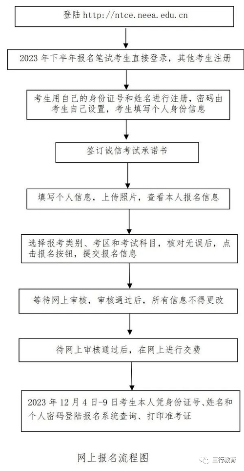 小学数学教师资格证面试试讲