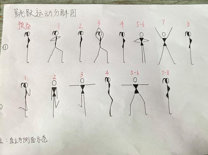 第三套全国中小学生广播体操