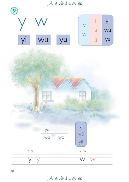 小学一年级语文上册电子课本