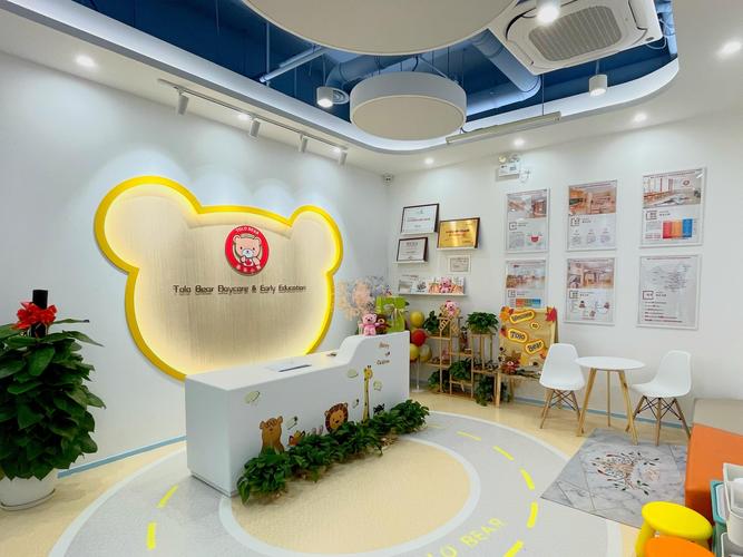 早教投资加盟投入费用