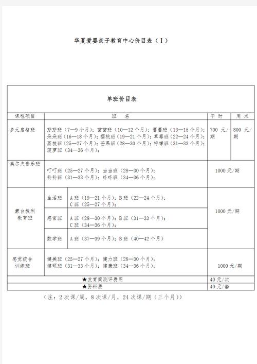福清英语早教中心价格