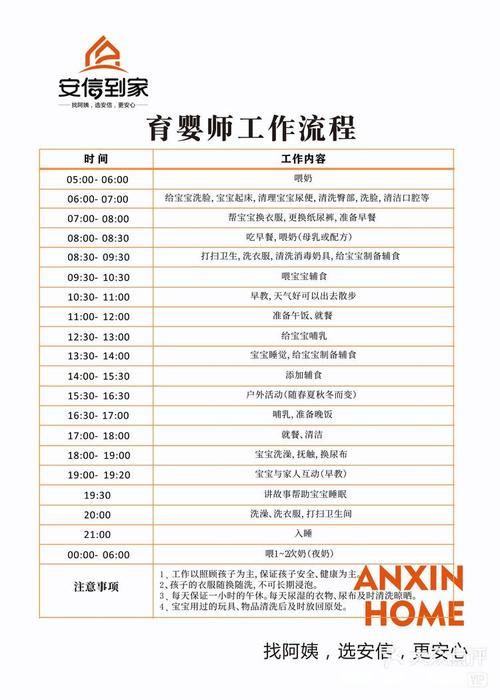 早教生活阿姨工作职责