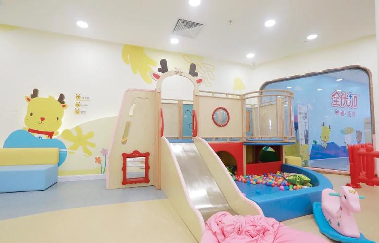 广州亲子早教如何加盟