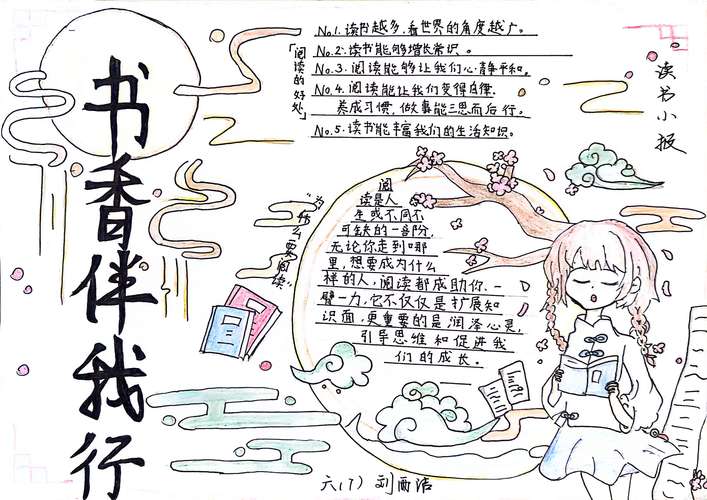 小学生读书手抄报图片大全