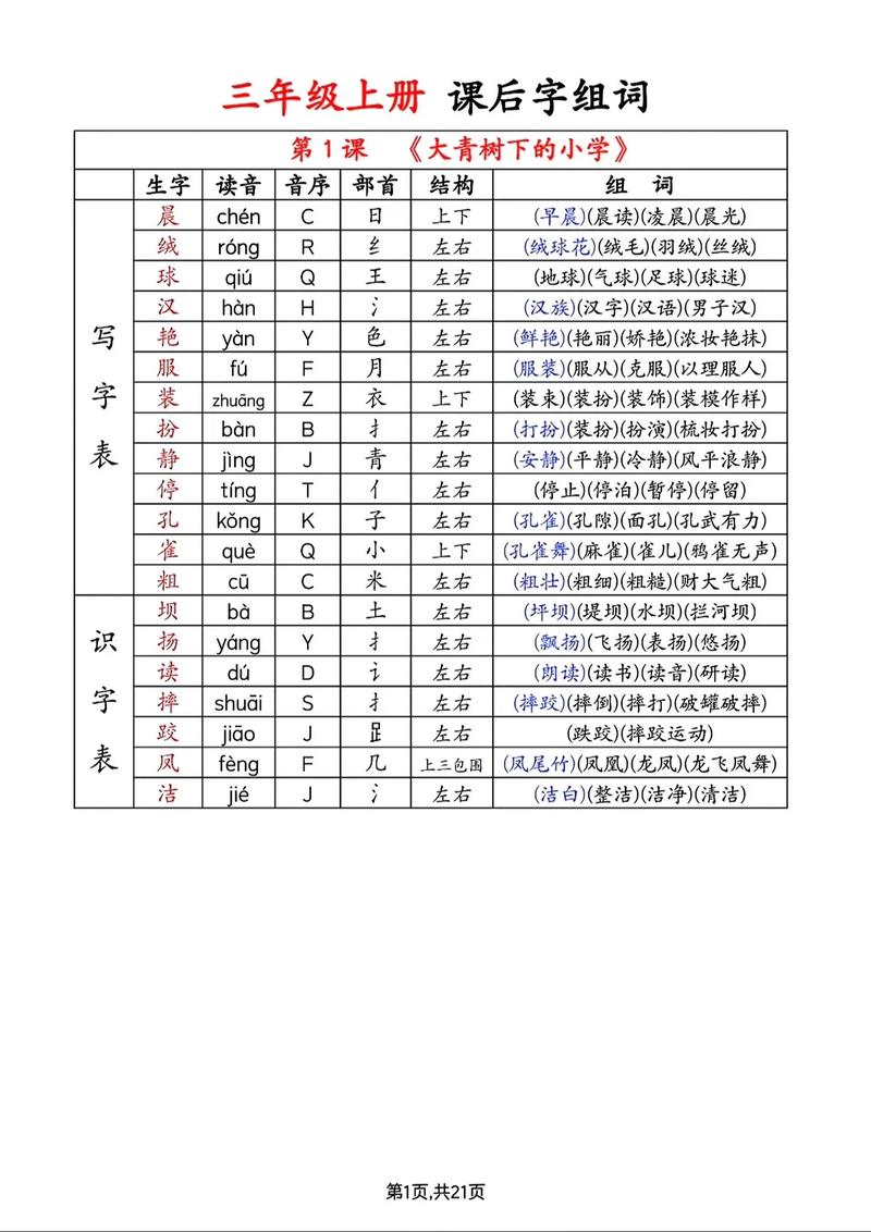 小学三年级上册语文生字表