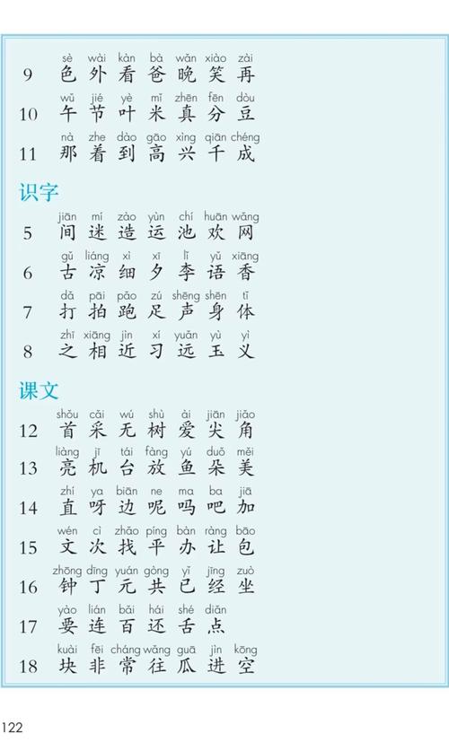 小学一年级下册语文生字表
